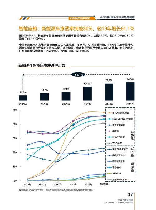 广州175起亚对未来市场的预测，名爵汽车品牌文化的传播